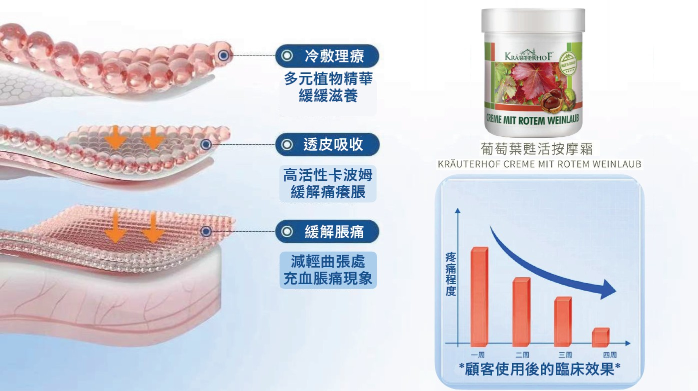 共用圖片/檔案 - 6